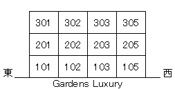 GardensLuxury 303 / 部屋割り